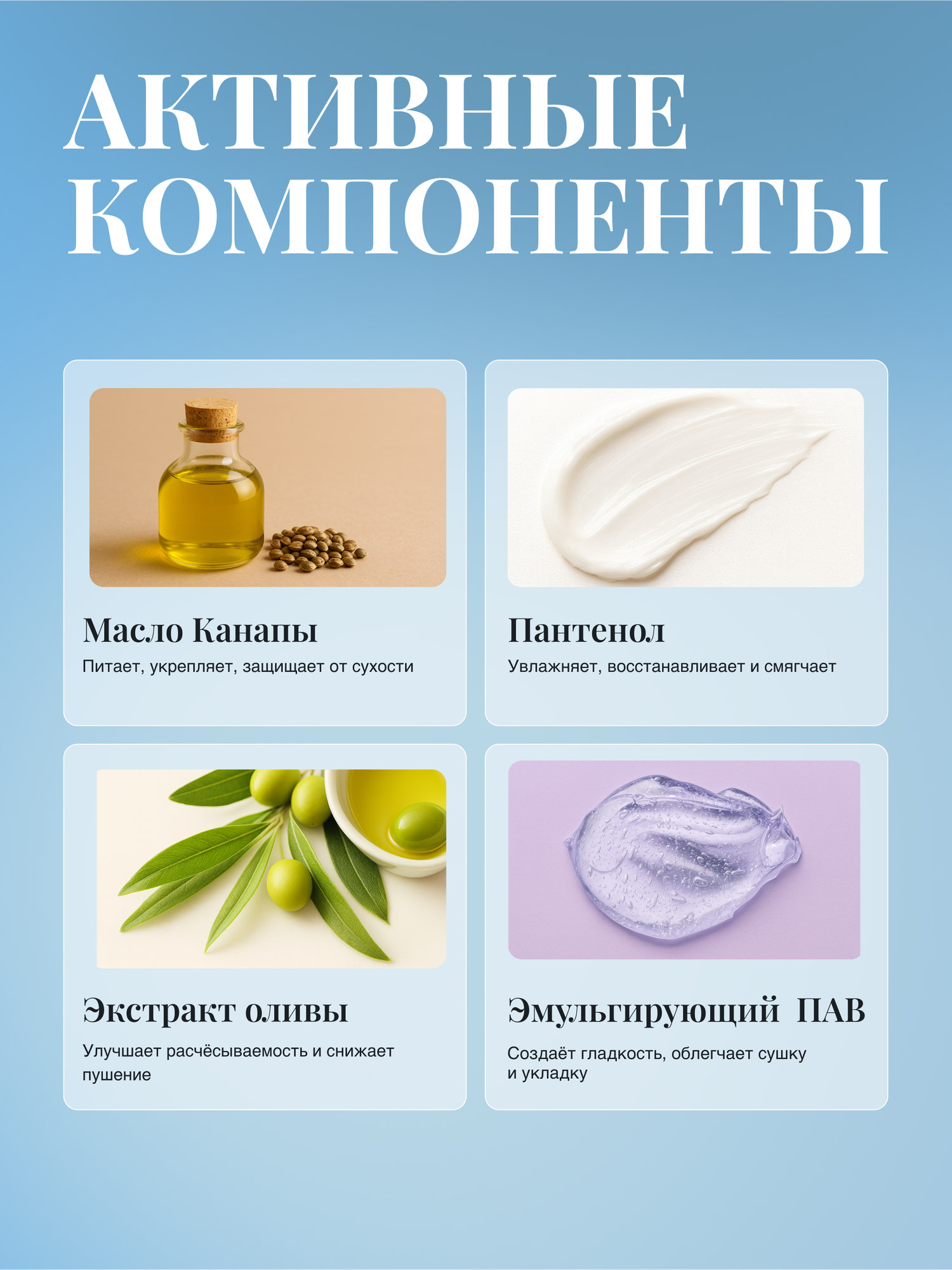 Спрей-кондиционер для собак Canapa MILORD для распутывания колтунов, снятия статики и увлажнения шерсти, Италия, 300 мл — фото 1
