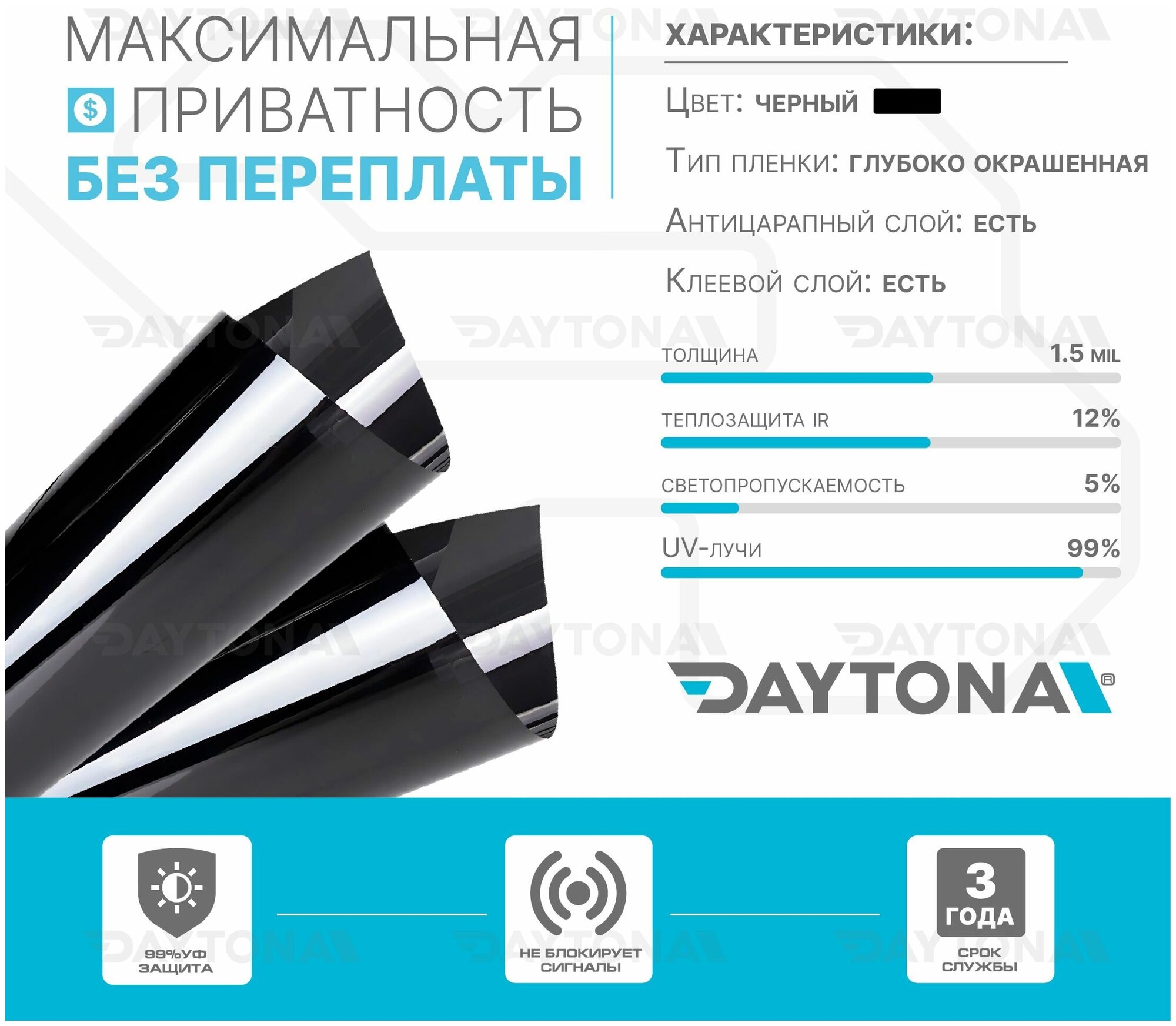 Тонировочная пленка для окон и интерьера черная 5% (1м х 0.75м) DAYTONA. Самоклеящаяся для дома - фотография № 4