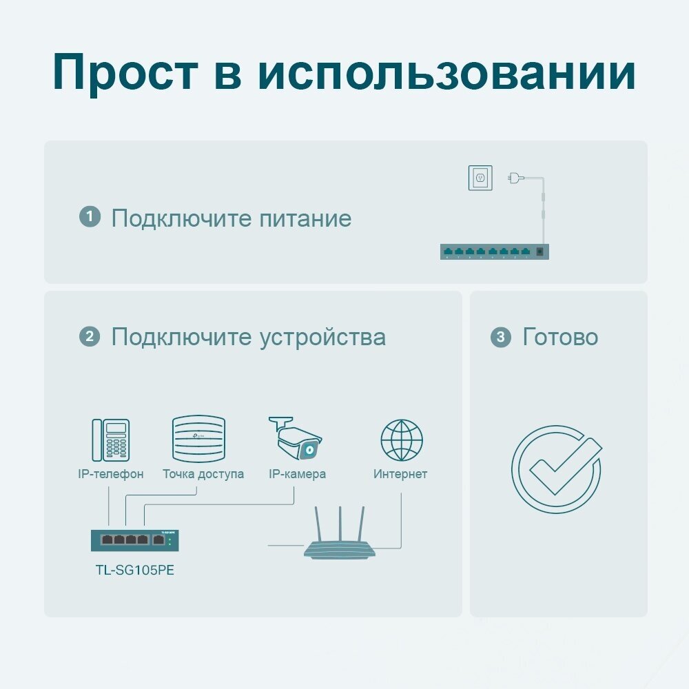 Коммутатор TP-Link 5G 4PoE+ 65W неуправляемый - фото №7