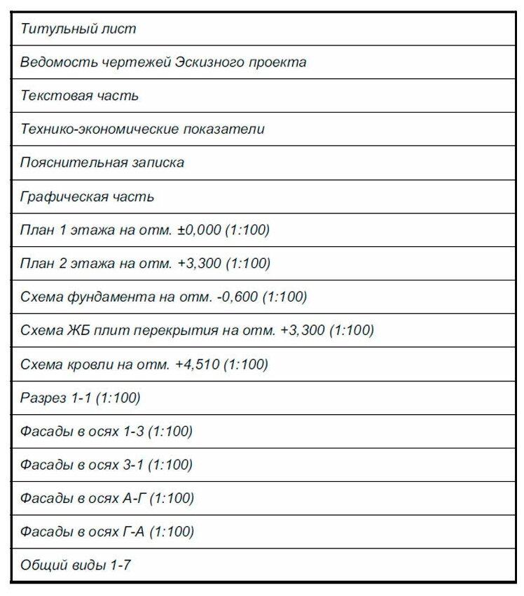 Готовый проект двухэтажного дома без гаража из газобетонного блока с облицовкой из керамического кирпича площадью 145 кв.м - фотография № 15