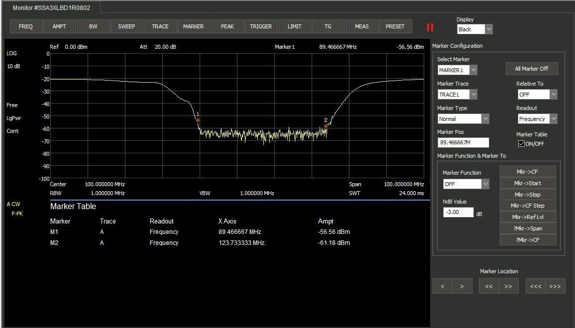 Режекторный фильтр FM диапазона