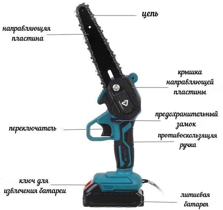 Пила аккумуляторная цепная PRO 1000w-6"-21v -Li-oh - фотография № 3