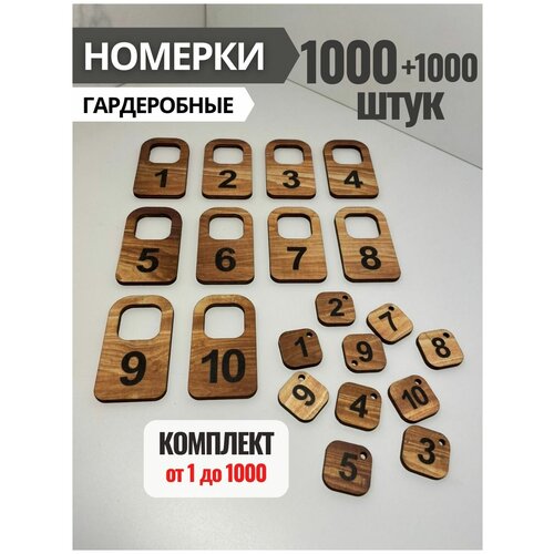 Бирка для ключей