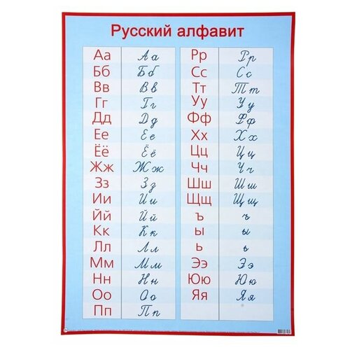 Плакат обучающий Русский алфавит, прописные и печатные буквы А2