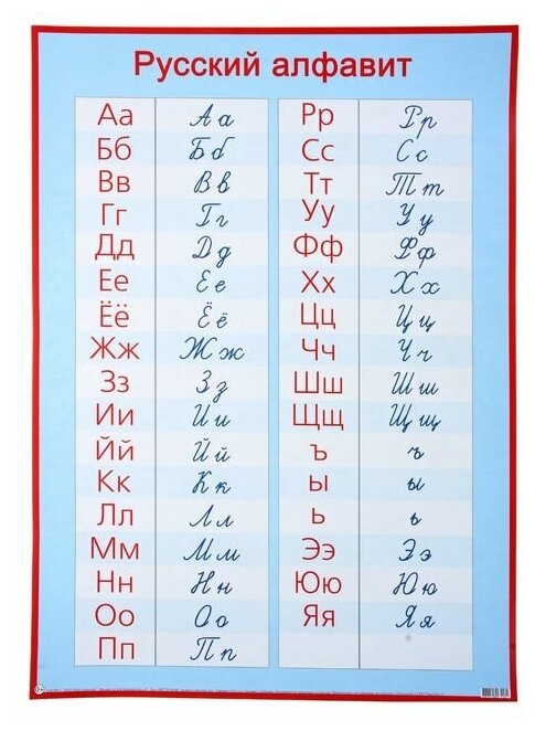 Плакат обучающий "Русский алфавит прописные и печатные буквы" А2