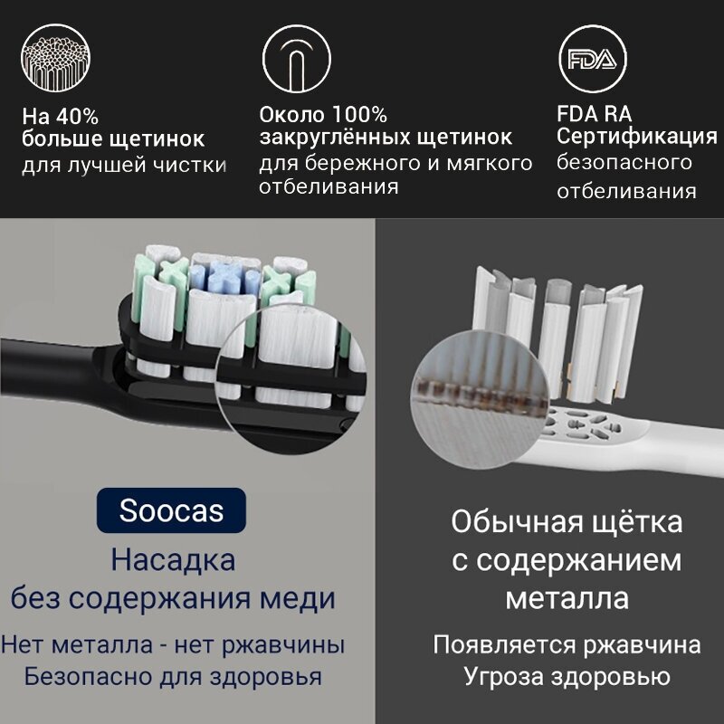 X3U Sonic Electric Toothbrush (3 насадки)