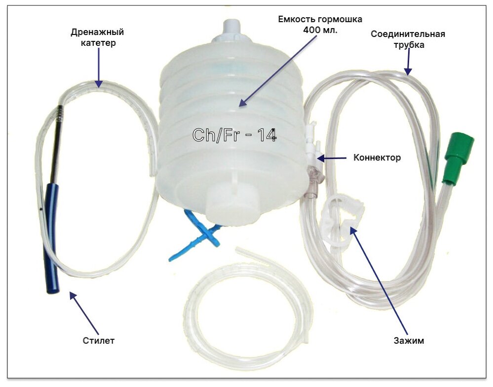 Катетер медицинский Alba Ch/Fr-14 для дренирования ран (дренажная система типа Редон трубка дренажная для закрытой раны)