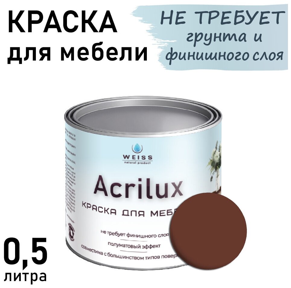 Краска Acrilux для мебели для кухонных фасадов для декора для творчества моющаяся. без запаха