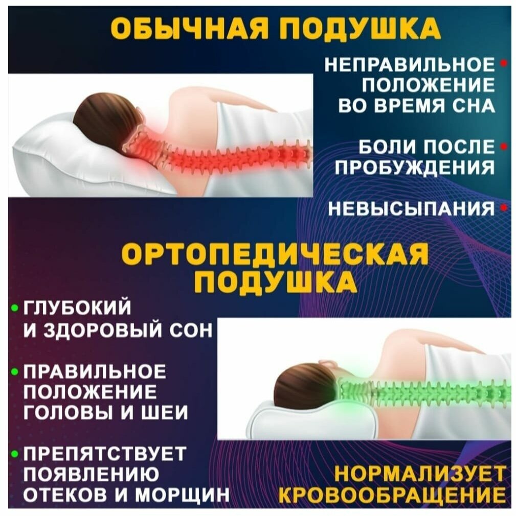 Ортопедическая подушка Memory Pillow с эффектом памяти средняя жесткость. Анатомическая Подушка