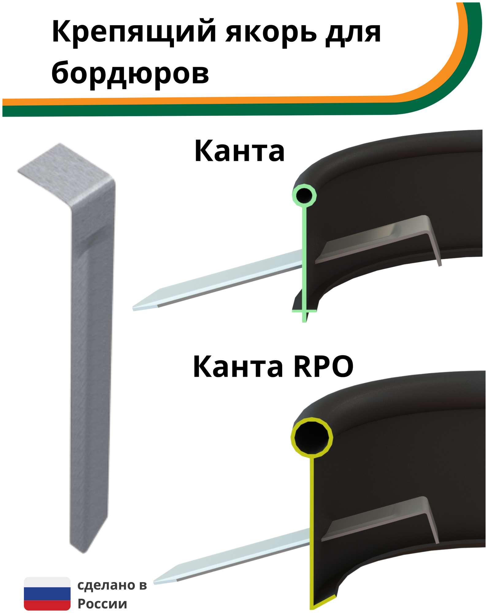 Крепящий якорь к бордюру "Канта" (упаковка 10 штук)