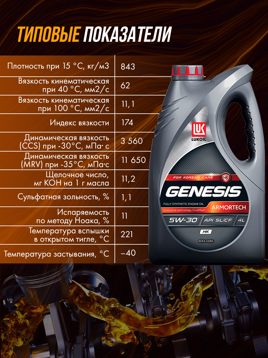 Синтетическое моторное масло ЛУКОЙЛ Genesis Armortech HK 5W-30