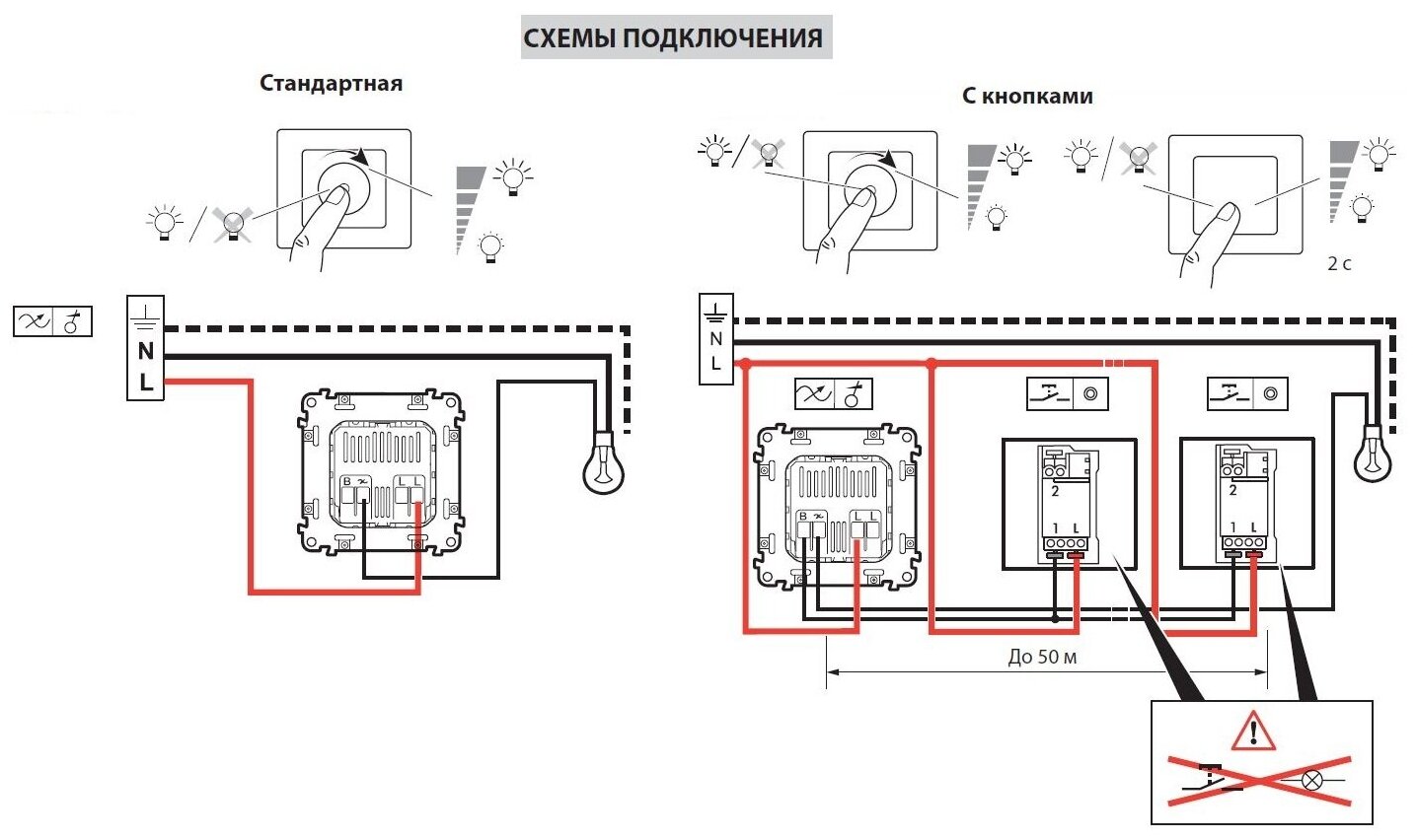 Valena Allure 752960 Светорегулятор роторный (300 Вт, R+L+C, под рамку, скрытая установка, алюминий) Legrand - фото №2