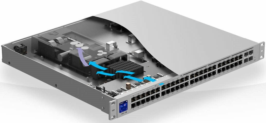 Коммутатор Ubiquiti UniFi Switch Pro 24 PoE