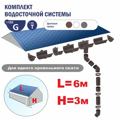 комплект водосточной системы пвх g130 80 для 1 ската белый Комплект водосточной системы ПВХ G130/80 для 1 ската, до 6 м, серый