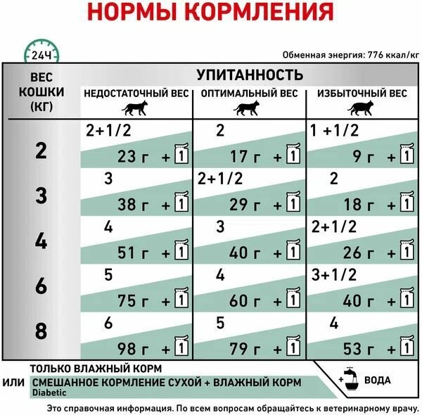 Влажный корм Royal Canin Diabetic, для кошек, кусочки в соусе, при сахарном диабете, профилактика избыточного веса (4шт по 85г) — фото 1