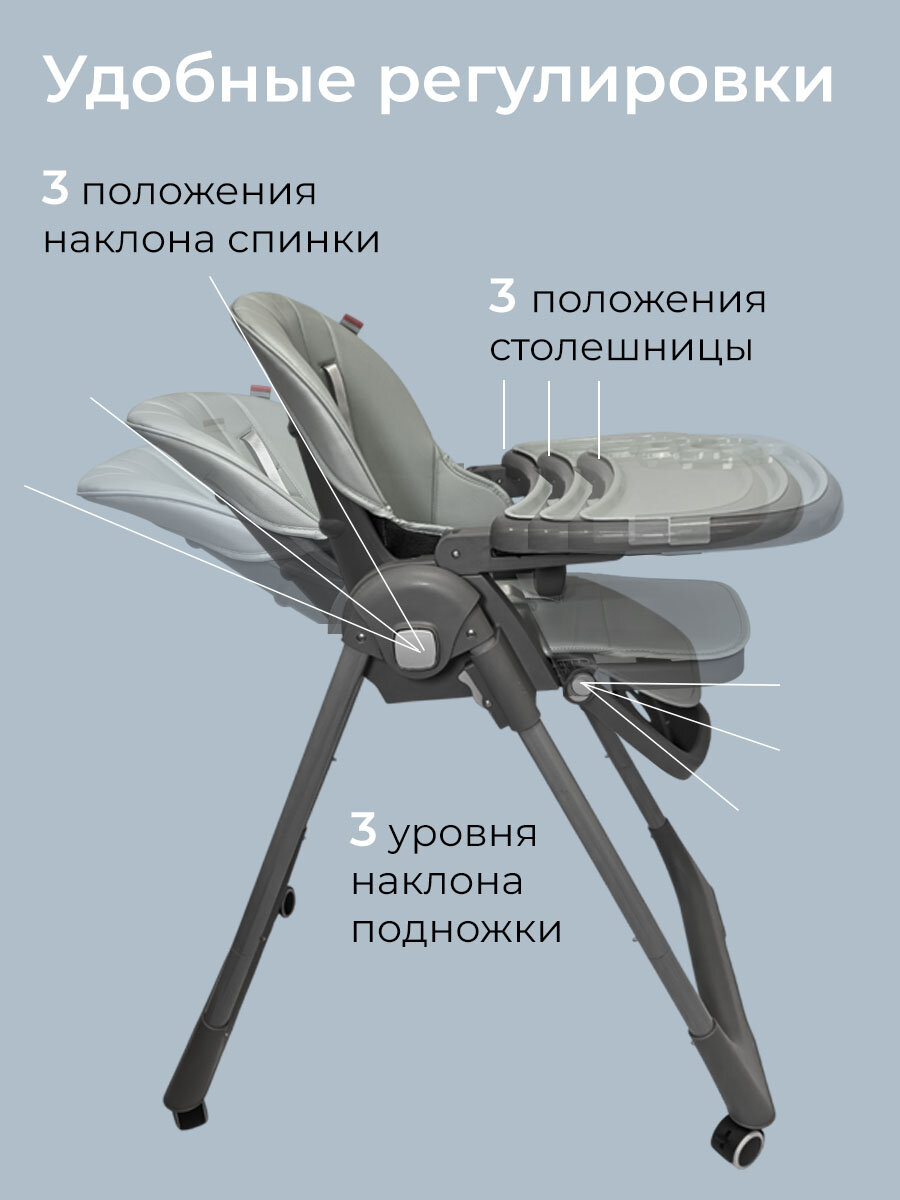 Стульчик для кормления ребенка Bella Baby складной серый на колесах с чехлом из экокожи — фото 1