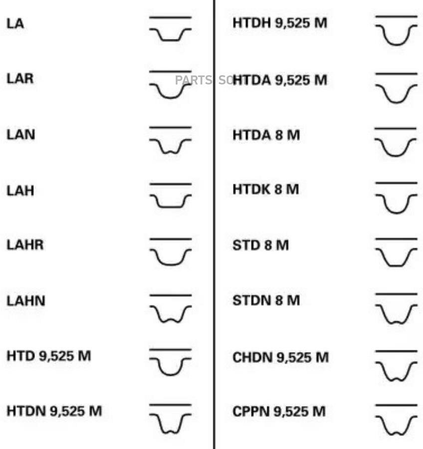 CONTITECH CT909K6 CT909K6_рем. к-кт ГРМ!\ Audi A3/A6/TT, Seat Ibiza 1.8T Quattro 95