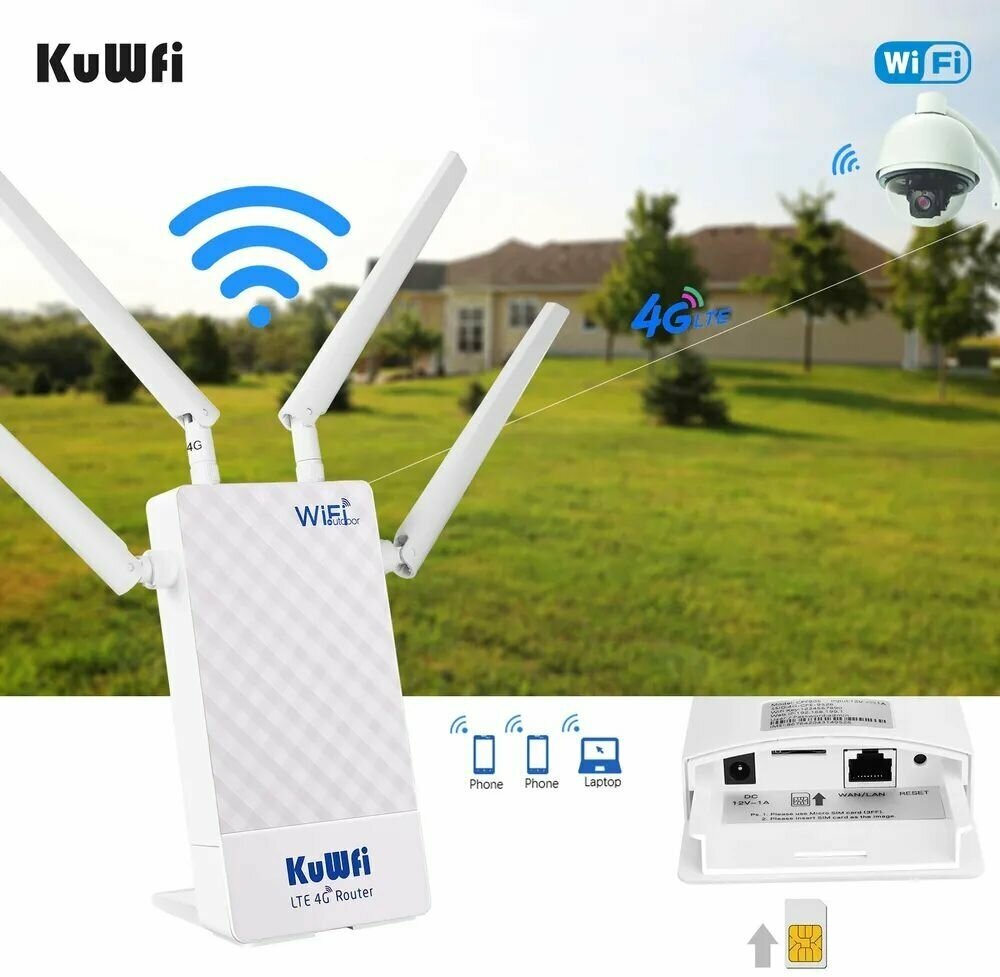 Роутер уличный KuWfi CPF905-CF5 со встроенным LTE 4G модемом до 150 Мбит/с и WiFi точкой доступа