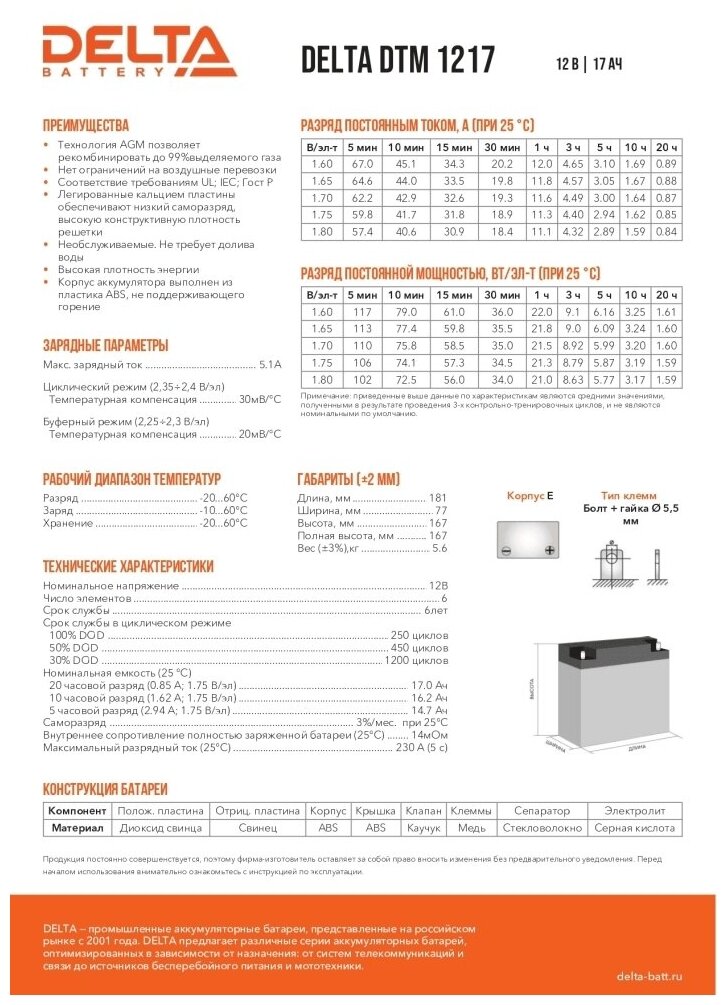 DELTA Battery DTM 1217 12В 17 А·ч - фото №5