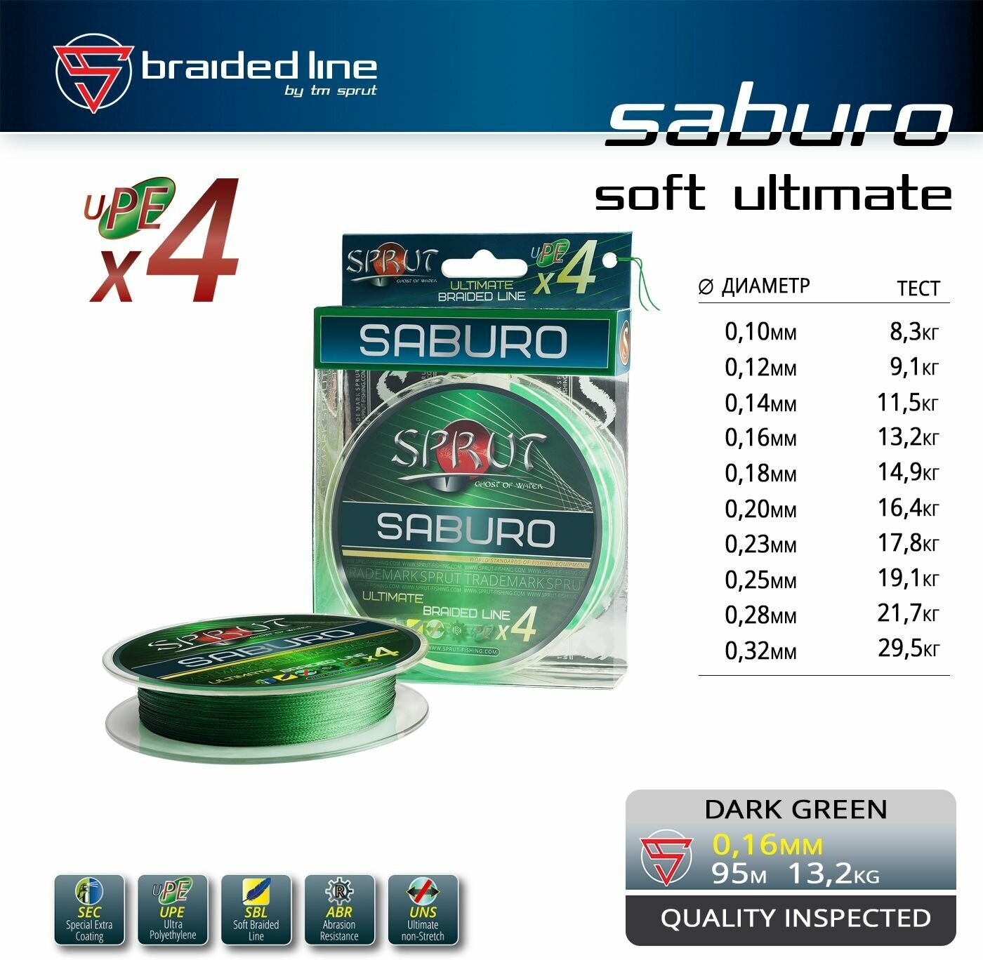 Шнур / Sprut Saburo 95m (Dark Green/0,16mm/13,2kg)