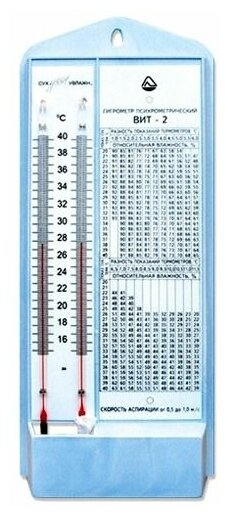 Гигрометр ВИТ-2 психрометрический, с поверкой Россия