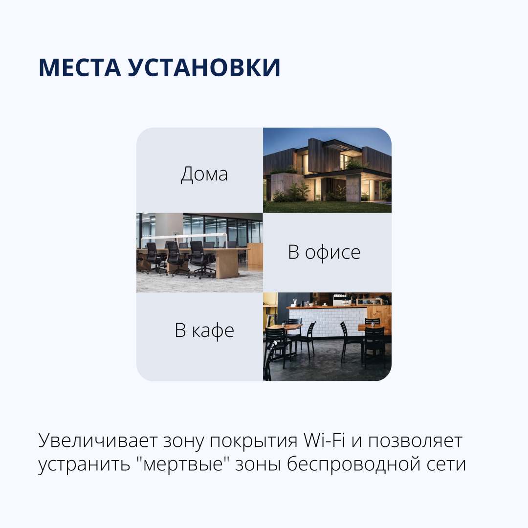 Усилитель беспроводного сигнала (Wi-Fi репитер) двухдиапазонный 2.4 и 5 ГГц Eltex RR-11, белый