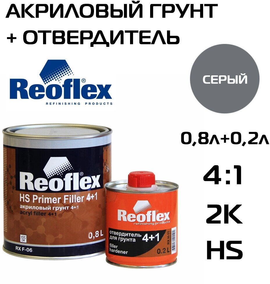 Reoflex Акриловый грунт 4+1 серый (0,8л+0,2л)