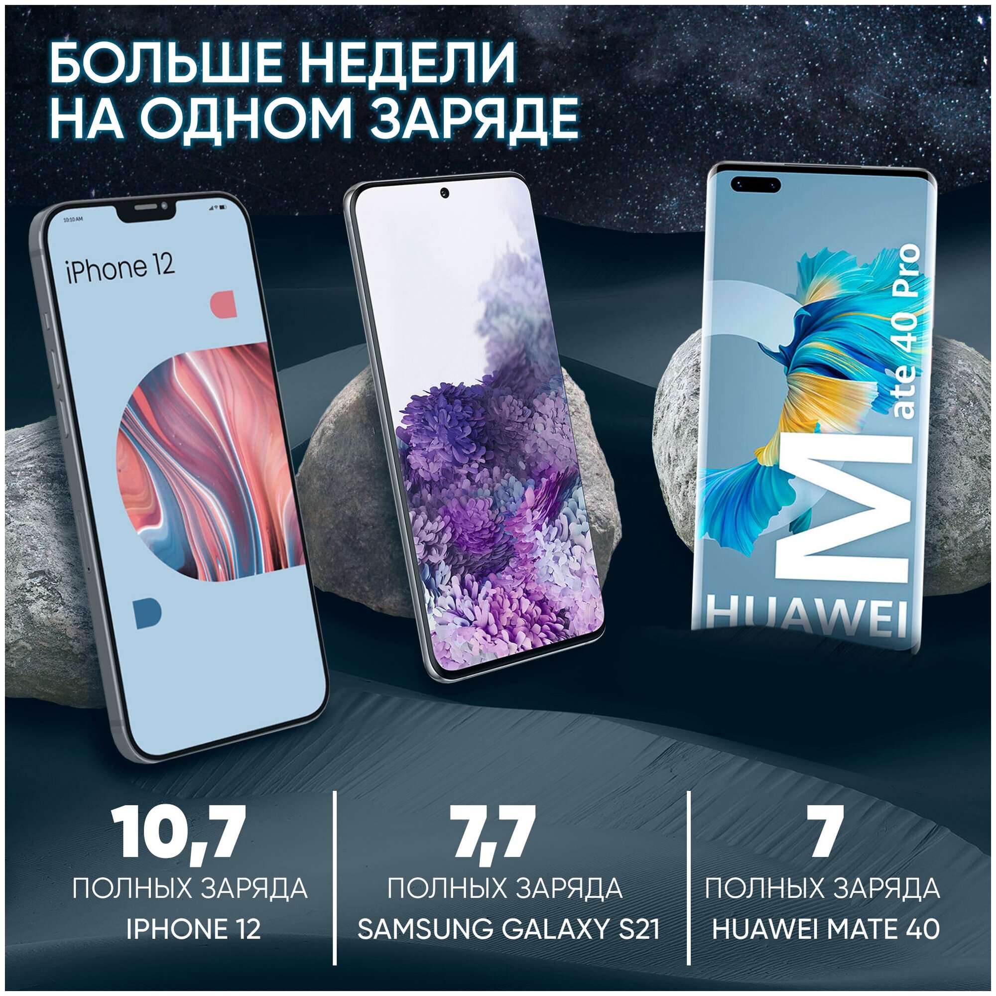 Power Bank 30000 mAh для телефона и ноутбука, WB-730, WALKER, белый, повербанк, внешний аккумулятор, повербанк xiaomi, повербанк для айфона