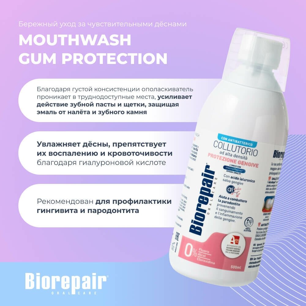 Ополаскиватель Biorepair Mouthwash Gum Protection 500 мл