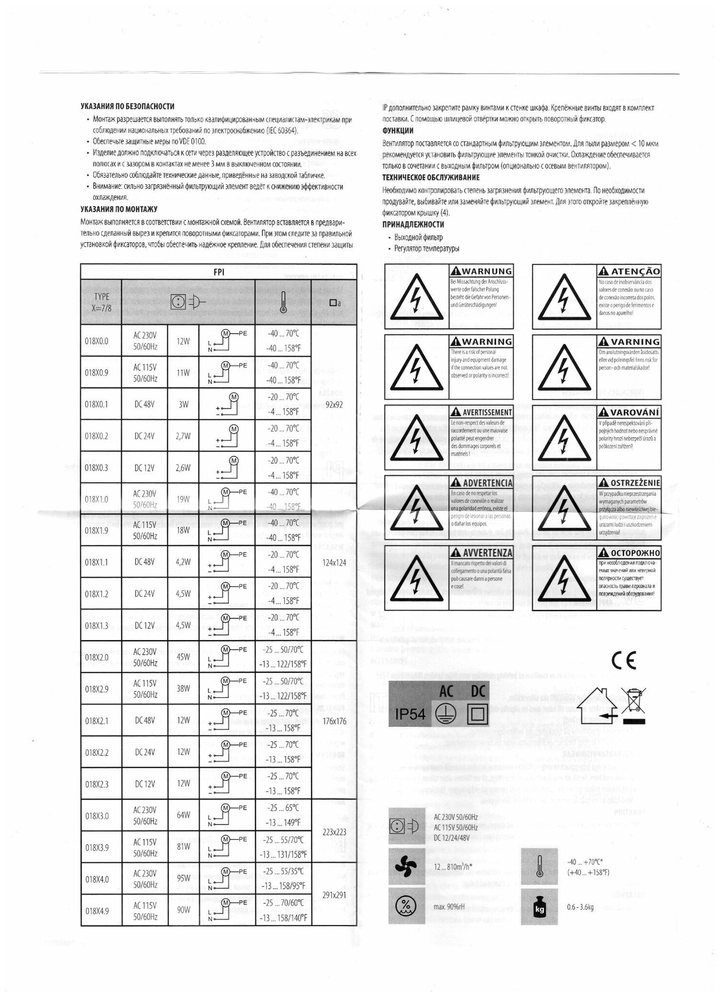 Вентиляционная решётка DK-FL с фильтром IP54 DELTA-KIP - фотография № 8