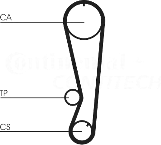 Ремень ГРМ CONTITECH CT827