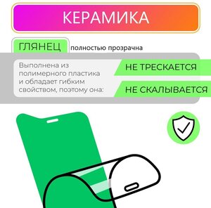 Защитное стекло iPhone 6 6s 7 8 SE 2020 SE 2022 противоударное покрытие керамика анти скол