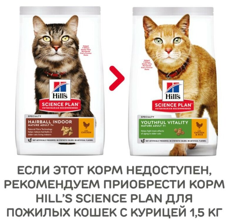 Хиллс 604490 Senior Hairball Control сух.д/пожилых кошек вывод шерсти из желудка 1,5кг - фотография № 9