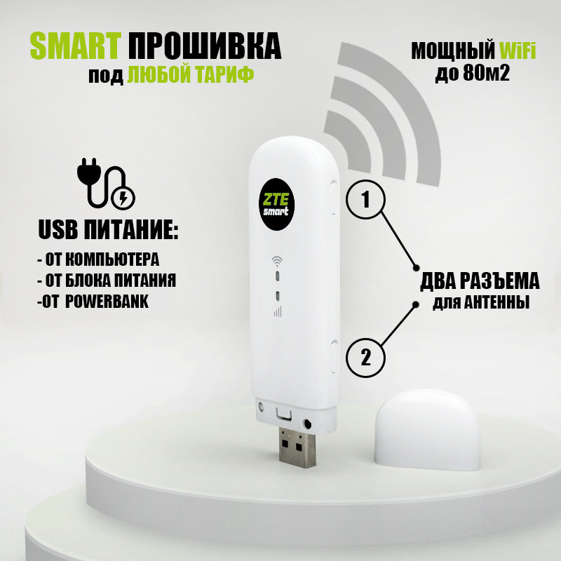 4G WiFi Модем Роутер ZTE 79U SMART под Безлимитный Интернет подходит Любая Сим Карта и Тариф — фото 2