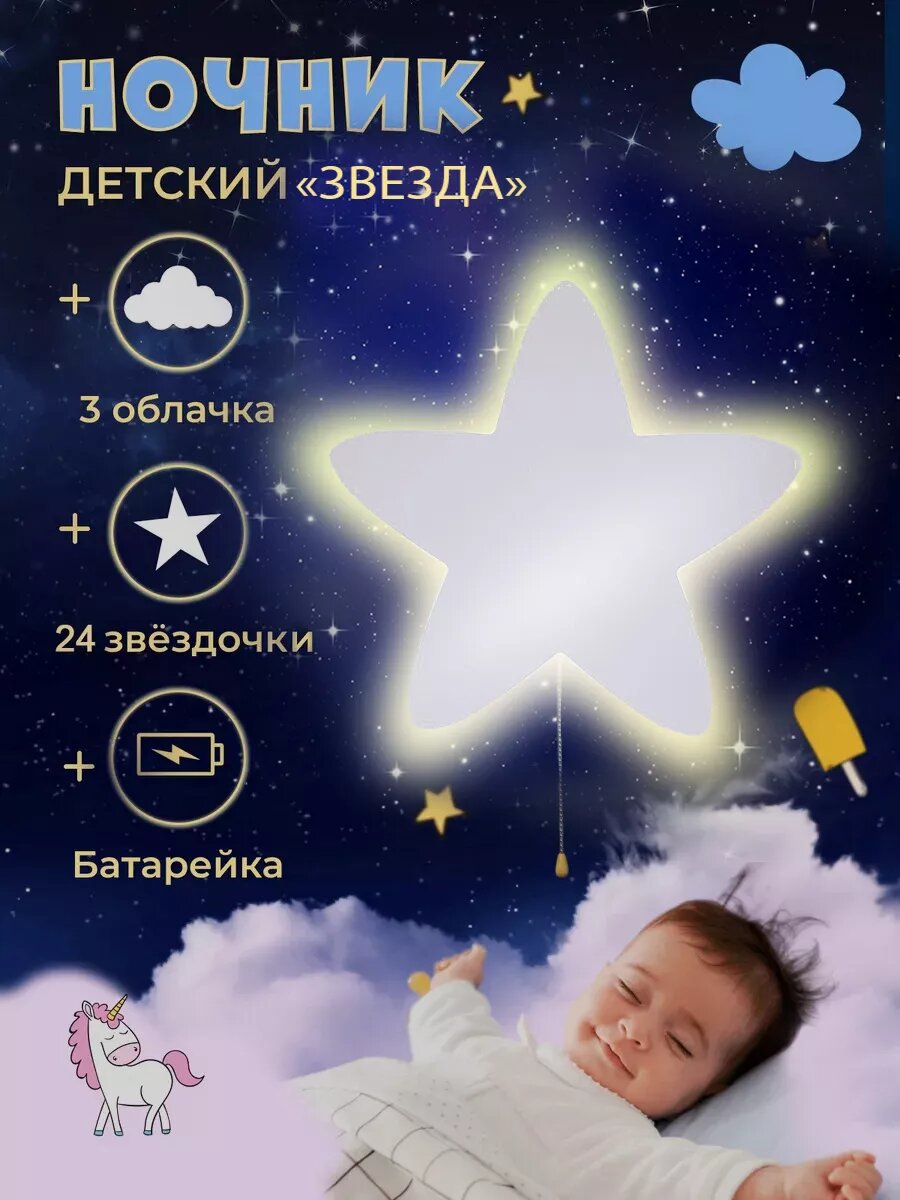 фото Детский ночник облако настенный на батарейках
