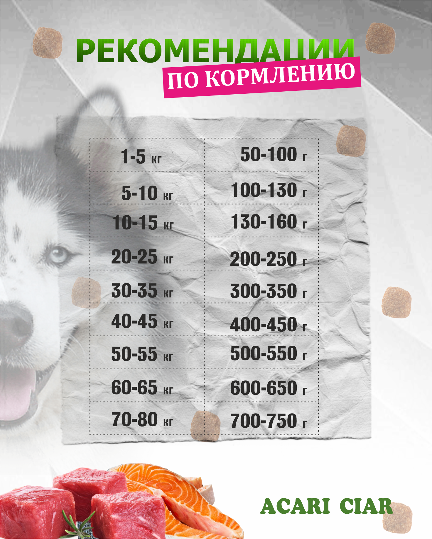 Сухой корм для собак Aurora с говядиной и рыбой 15 кг гранула медиум — фото 1