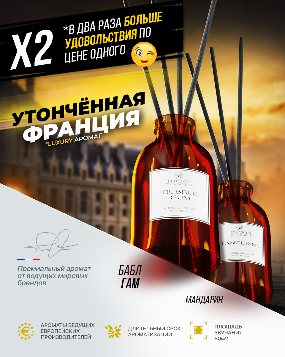 Набор диффузоров для дома ТН-603_604