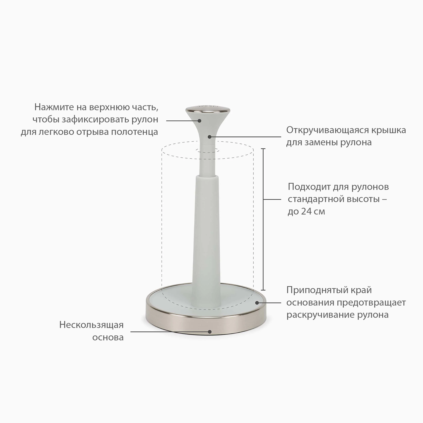 Держатели Полотенец Xiaomi Держатель для бумажных полотенец Joseph Joseph Push&Tear Stone