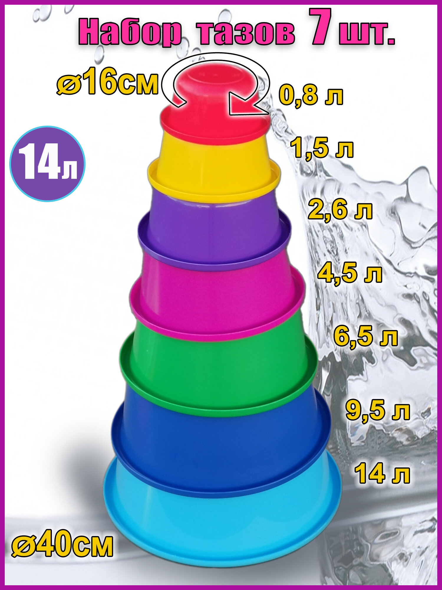 Пищевые тазы Ленполиграфмаш ЛПМ, пластик, круглые, 7 предметов, цвет голубой — фото 1