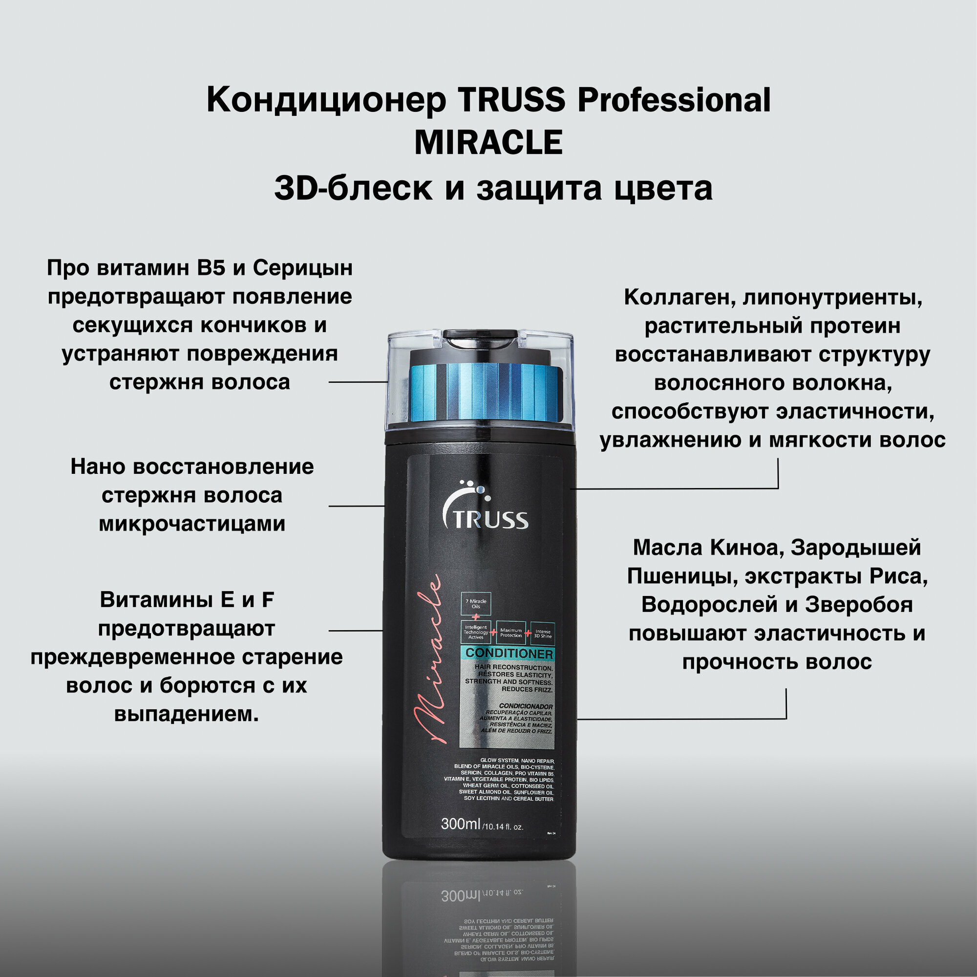 Кондиционер TRUSS...
