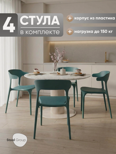 Изображение товара Стул Neo, пластик темно-бирюзовый(комплект 4 шт), нагрузка до 150 кг
