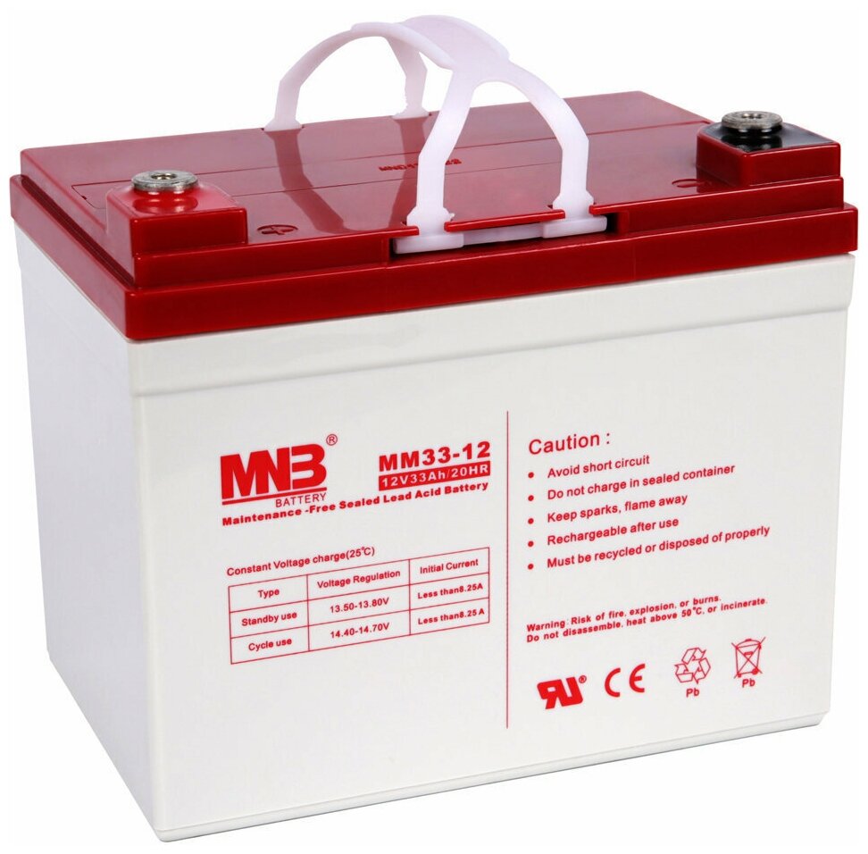 Аккумулятор MNB MM 33-12