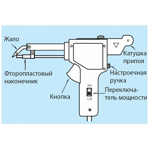 goot HF-40 паяльник с подачей припоя 220В два режима 2040 Вт 976500₽