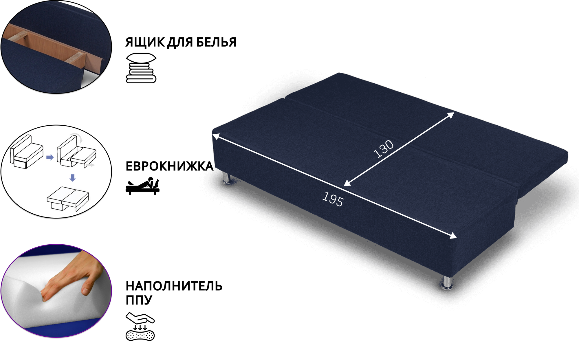 Диван-кровать Морис синий двуспальный раскладной для дома Divan24 - фотография № 3