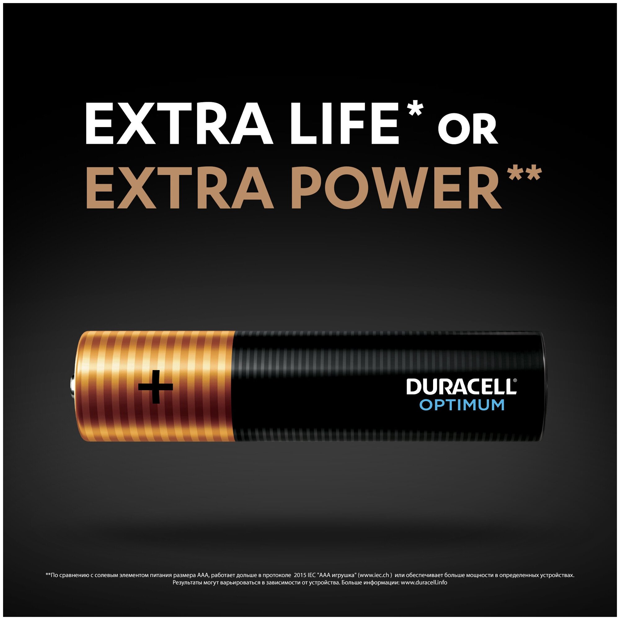 Батарея Duracell Optimum ААА 4 