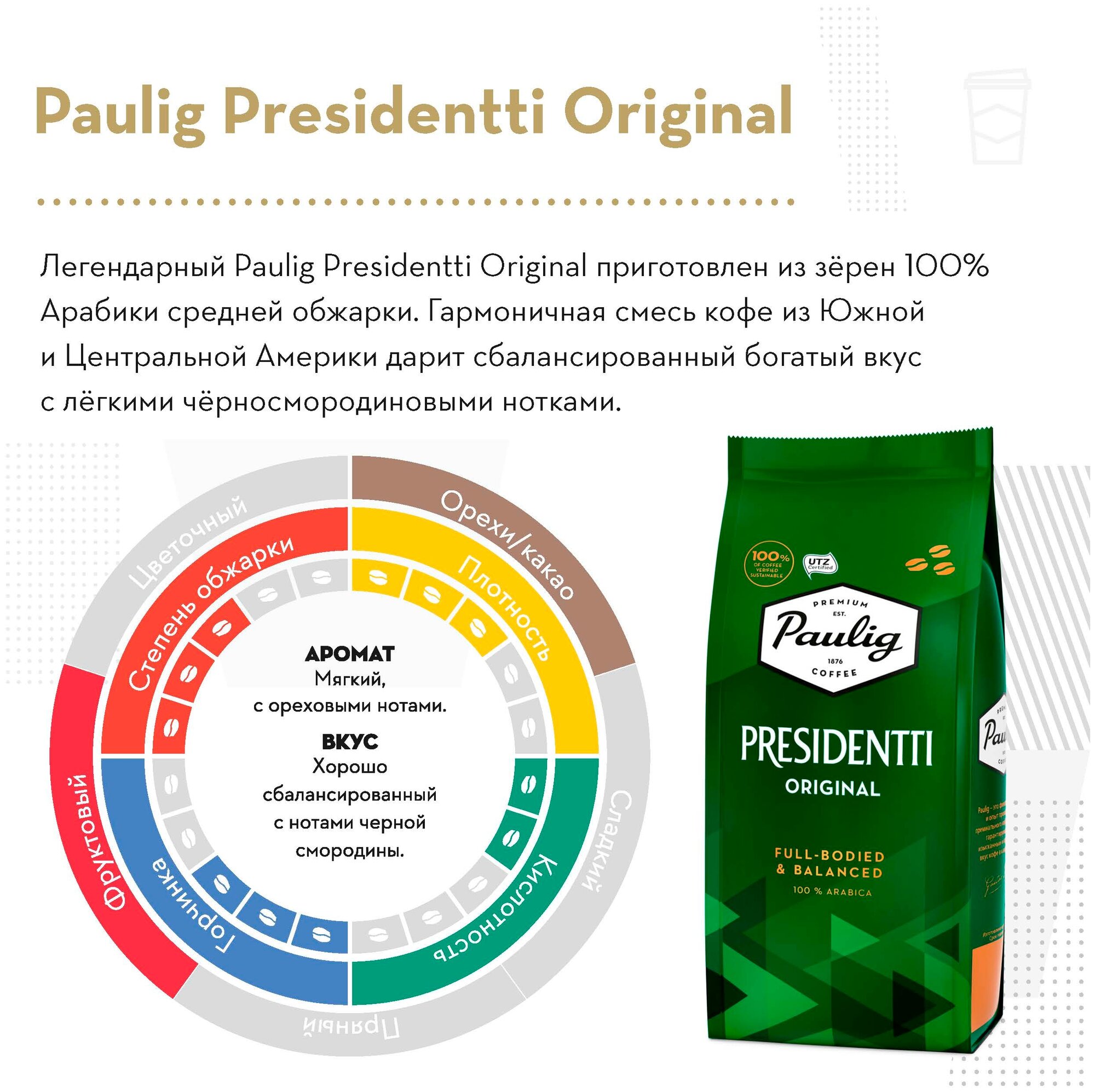 Кофе в зернах Paulig Presidentti Original, 1 кг - фотография № 10