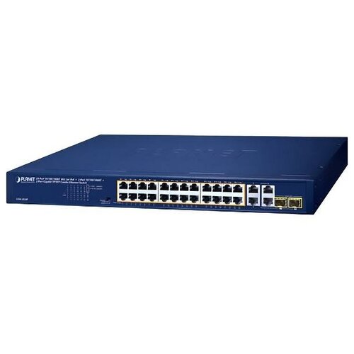 Коммутатор/ PLANET GSW-2824P 24-Port 10/100/1000T 802.3at PoE + 2-Port 10/100/1000T + 2-Port Gigabit TP/SFP Combo Ethernet Switch (250W PoE Budget, St moxa mgate mb3280 2 port standard modbus gateway