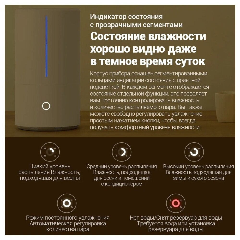 Увлажнитель воздуха Xiaomi Smart Antibacterial Humidifier (ZNJSQ01DEM / SKV4140GL), белый - фотография № 12