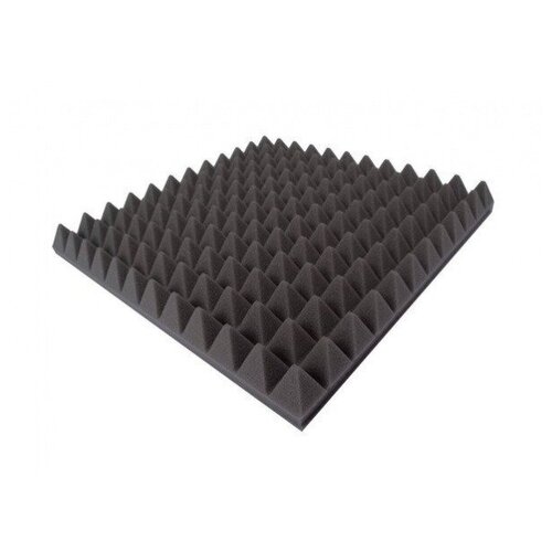 Акустический поролон атех АП3 137200₽