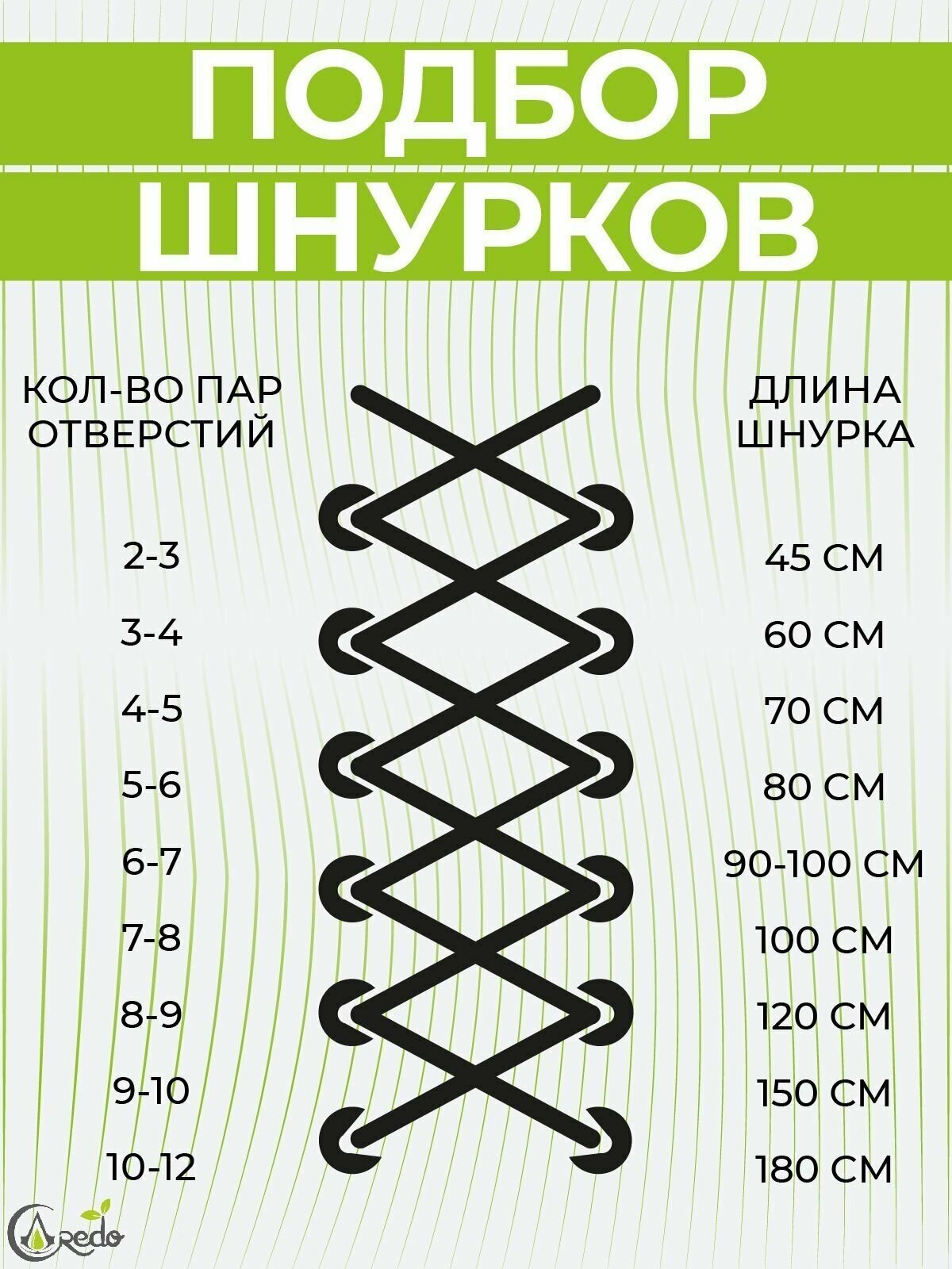 Шнурки вощеные 80 сантиметров, диаметр 2 мм. Сделано в России. Бежевые